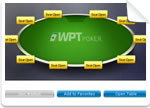 Table WPT POKER